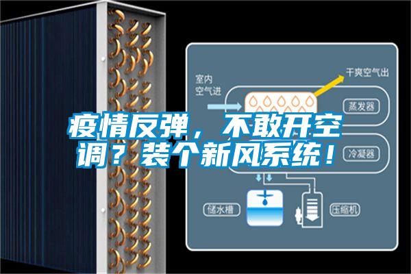 疫情反彈，不敢開空調？裝個新風系統！