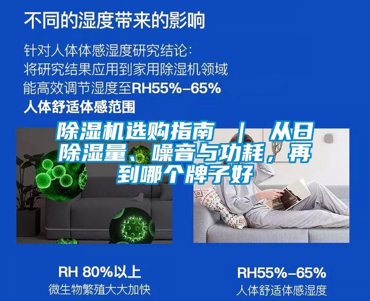 除濕機選購指南 ｜ 從日除濕量、噪音與功耗，再到哪個牌子好